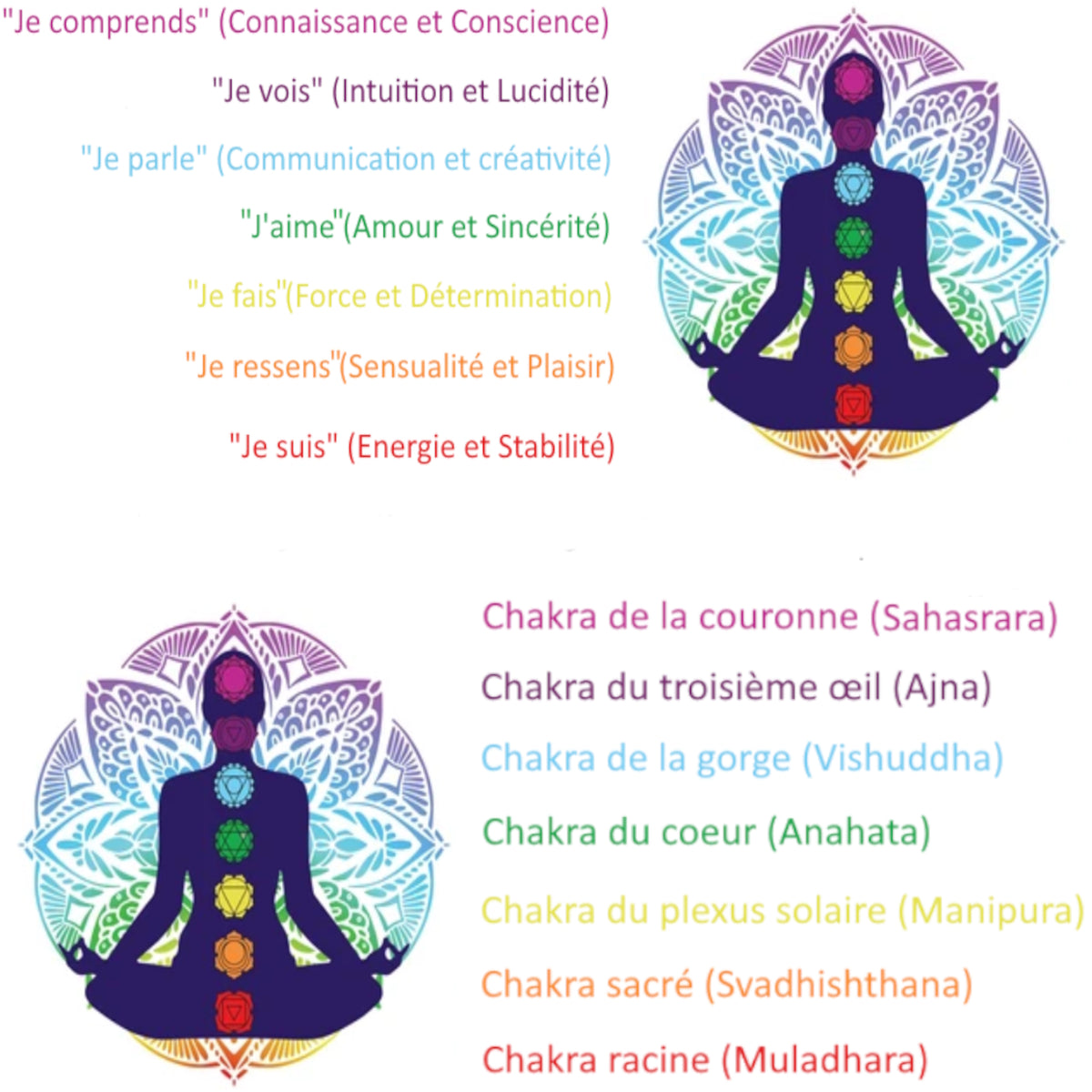 Lithothérapie Sublimée : Clef Dorée Réalise Vos Bijoux à la Carte